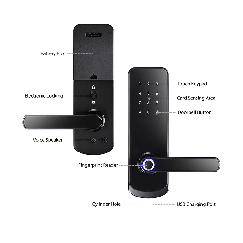 Smart Lock